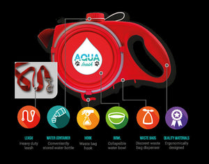 Keep Your Pets Hydrated with Our Bring Your Own Water Bottle